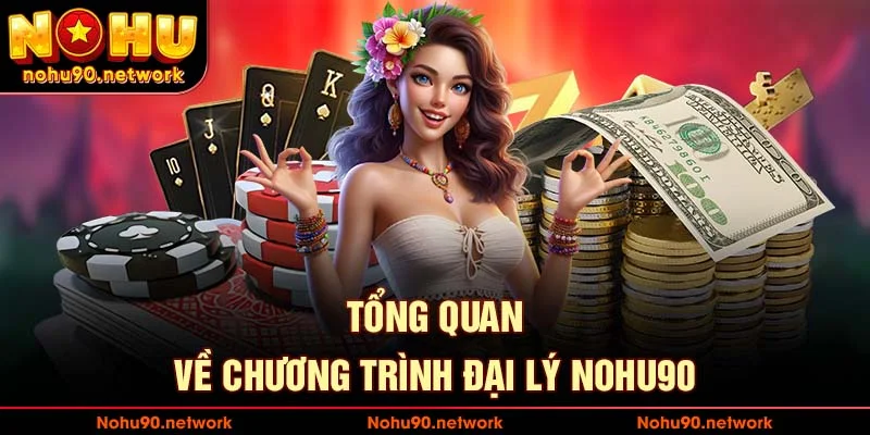 Tổng quan về chương trình đại lý nohu90