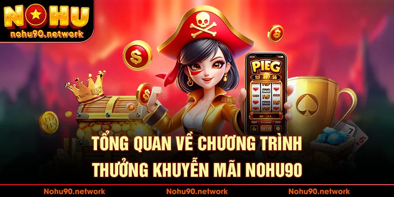 Tổng quan về chương trình khuyến mãi từng sảnh game 